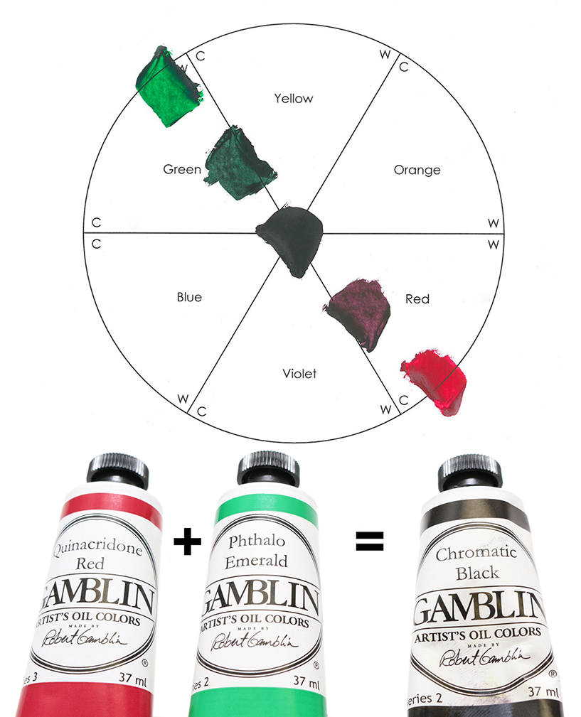 Gamblin Chromatic Black