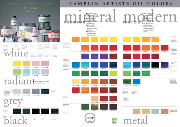 mineral and modern pigments painters access to color gamblin oil color chart